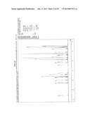 FUNCTIONAL MOLECULE, FUNCTIONAL MOLECULE SYNTHESIZING AMIDITE AND TARGET     SUBSTANCE ANALYSIS METHOD diagram and image