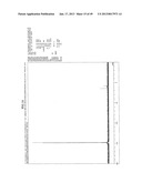 FUNCTIONAL MOLECULE, FUNCTIONAL MOLECULE SYNTHESIZING AMIDITE AND TARGET     SUBSTANCE ANALYSIS METHOD diagram and image