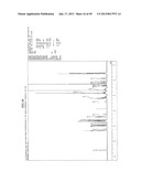 FUNCTIONAL MOLECULE, FUNCTIONAL MOLECULE SYNTHESIZING AMIDITE AND TARGET     SUBSTANCE ANALYSIS METHOD diagram and image