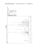 FUNCTIONAL MOLECULE, FUNCTIONAL MOLECULE SYNTHESIZING AMIDITE AND TARGET     SUBSTANCE ANALYSIS METHOD diagram and image