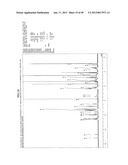 FUNCTIONAL MOLECULE, FUNCTIONAL MOLECULE SYNTHESIZING AMIDITE AND TARGET     SUBSTANCE ANALYSIS METHOD diagram and image