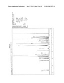 FUNCTIONAL MOLECULE, FUNCTIONAL MOLECULE SYNTHESIZING AMIDITE AND TARGET     SUBSTANCE ANALYSIS METHOD diagram and image