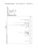 FUNCTIONAL MOLECULE, FUNCTIONAL MOLECULE SYNTHESIZING AMIDITE AND TARGET     SUBSTANCE ANALYSIS METHOD diagram and image