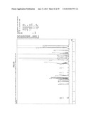 FUNCTIONAL MOLECULE, FUNCTIONAL MOLECULE SYNTHESIZING AMIDITE AND TARGET     SUBSTANCE ANALYSIS METHOD diagram and image