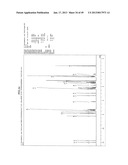 FUNCTIONAL MOLECULE, FUNCTIONAL MOLECULE SYNTHESIZING AMIDITE AND TARGET     SUBSTANCE ANALYSIS METHOD diagram and image