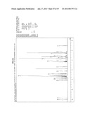 FUNCTIONAL MOLECULE, FUNCTIONAL MOLECULE SYNTHESIZING AMIDITE AND TARGET     SUBSTANCE ANALYSIS METHOD diagram and image