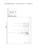 FUNCTIONAL MOLECULE, FUNCTIONAL MOLECULE SYNTHESIZING AMIDITE AND TARGET     SUBSTANCE ANALYSIS METHOD diagram and image