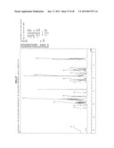 FUNCTIONAL MOLECULE, FUNCTIONAL MOLECULE SYNTHESIZING AMIDITE AND TARGET     SUBSTANCE ANALYSIS METHOD diagram and image