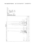 FUNCTIONAL MOLECULE, FUNCTIONAL MOLECULE SYNTHESIZING AMIDITE AND TARGET     SUBSTANCE ANALYSIS METHOD diagram and image