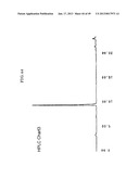 FUNCTIONAL MOLECULE, FUNCTIONAL MOLECULE SYNTHESIZING AMIDITE AND TARGET     SUBSTANCE ANALYSIS METHOD diagram and image