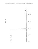 FUNCTIONAL MOLECULE, FUNCTIONAL MOLECULE SYNTHESIZING AMIDITE AND TARGET     SUBSTANCE ANALYSIS METHOD diagram and image