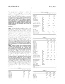 LUBRICATING OIL COMPOSITION diagram and image