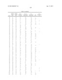 QUINOLINONE DERIVATIVES AS PARP AND TANK INHIBITORS diagram and image