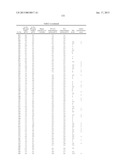 QUINOLINONE DERIVATIVES AS PARP AND TANK INHIBITORS diagram and image