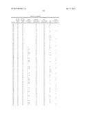 QUINOLINONE DERIVATIVES AS PARP AND TANK INHIBITORS diagram and image