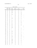 QUINOLINONE DERIVATIVES AS PARP AND TANK INHIBITORS diagram and image