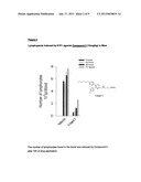 AROMATIC COMPOUNDS HAVING SPHINGOSINE-1-PHOSPHONATE (S1P) RECEPTOR     ACTIVITY diagram and image