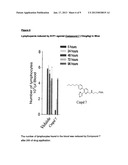 AROMATIC COMPOUNDS HAVING SPHINGOSINE-1-PHOSPHONATE (S1P) RECEPTOR     ACTIVITY diagram and image