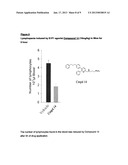 AROMATIC COMPOUNDS HAVING SPHINGOSINE-1-PHOSPHONATE (S1P) RECEPTOR     ACTIVITY diagram and image