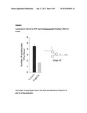 AROMATIC COMPOUNDS HAVING SPHINGOSINE-1-PHOSPHONATE (S1P) RECEPTOR     ACTIVITY diagram and image