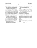 AROMATIC COMPOUNDS HAVING SPHINGOSINE-1-PHOSPHONATE (S1P) RECEPTOR     ACTIVITY diagram and image