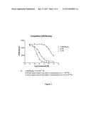 2Alpha-Methyl and 2Beta-Methyl Analogs of     19,26,27-Trinor-(20S)-1Alpha-Hydroxyvitamin D3 and Their Uses diagram and image