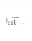 2Alpha-Methyl and 2Beta-Methyl Analogs of     19,26,27-Trinor-(20S)-1Alpha-Hydroxyvitamin D3 and Their Uses diagram and image