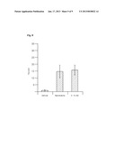 PHARMACEUTICAL COMPOSITION INCLUDING A TESTIS EXTRACT AS AN ACTIVE     INGREDIENT FOR TREATING AND PREVENTING ANEMIAAANM Choi; In-HoAACI Gyeongsan-siAACO KRAAGP Choi; In-Ho Gyeongsan-si KRAANM Lee; Dong-MokAACI DaeguAACO KRAAGP Lee; Dong-Mok Daegu KRAANM Lee; Eun-JuAACI DaeguAACO KRAAGP Lee; Eun-Ju Daegu KRAANM Lee; Ki-HoAACI SeoulAACO KRAAGP Lee; Ki-Ho Seoul KRAANM Cheon; Yong-PilAACI SeoulAACO KRAAGP Cheon; Yong-Pil Seoul KRAANM Chun; Tae-HoonAACI SeoulAACO KRAAGP Chun; Tae-Hoon Seoul KR diagram and image