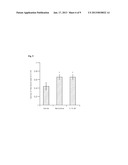 PHARMACEUTICAL COMPOSITION INCLUDING A TESTIS EXTRACT AS AN ACTIVE     INGREDIENT FOR TREATING AND PREVENTING ANEMIAAANM Choi; In-HoAACI Gyeongsan-siAACO KRAAGP Choi; In-Ho Gyeongsan-si KRAANM Lee; Dong-MokAACI DaeguAACO KRAAGP Lee; Dong-Mok Daegu KRAANM Lee; Eun-JuAACI DaeguAACO KRAAGP Lee; Eun-Ju Daegu KRAANM Lee; Ki-HoAACI SeoulAACO KRAAGP Lee; Ki-Ho Seoul KRAANM Cheon; Yong-PilAACI SeoulAACO KRAAGP Cheon; Yong-Pil Seoul KRAANM Chun; Tae-HoonAACI SeoulAACO KRAAGP Chun; Tae-Hoon Seoul KR diagram and image