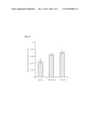 PHARMACEUTICAL COMPOSITION INCLUDING A TESTIS EXTRACT AS AN ACTIVE     INGREDIENT FOR TREATING AND PREVENTING ANEMIAAANM Choi; In-HoAACI Gyeongsan-siAACO KRAAGP Choi; In-Ho Gyeongsan-si KRAANM Lee; Dong-MokAACI DaeguAACO KRAAGP Lee; Dong-Mok Daegu KRAANM Lee; Eun-JuAACI DaeguAACO KRAAGP Lee; Eun-Ju Daegu KRAANM Lee; Ki-HoAACI SeoulAACO KRAAGP Lee; Ki-Ho Seoul KRAANM Cheon; Yong-PilAACI SeoulAACO KRAAGP Cheon; Yong-Pil Seoul KRAANM Chun; Tae-HoonAACI SeoulAACO KRAAGP Chun; Tae-Hoon Seoul KR diagram and image