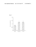 PHARMACEUTICAL COMPOSITION INCLUDING A TESTIS EXTRACT AS AN ACTIVE     INGREDIENT FOR TREATING AND PREVENTING ANEMIAAANM Choi; In-HoAACI Gyeongsan-siAACO KRAAGP Choi; In-Ho Gyeongsan-si KRAANM Lee; Dong-MokAACI DaeguAACO KRAAGP Lee; Dong-Mok Daegu KRAANM Lee; Eun-JuAACI DaeguAACO KRAAGP Lee; Eun-Ju Daegu KRAANM Lee; Ki-HoAACI SeoulAACO KRAAGP Lee; Ki-Ho Seoul KRAANM Cheon; Yong-PilAACI SeoulAACO KRAAGP Cheon; Yong-Pil Seoul KRAANM Chun; Tae-HoonAACI SeoulAACO KRAAGP Chun; Tae-Hoon Seoul KR diagram and image