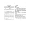 COMPOSITIONS FOR TOPICAL ADMINISTRATION diagram and image