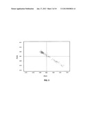 METHODS AND SYSTEMS FOR PHARMACOGENOMIC TREATMENT OF CARDIOVASCULAR     CONDITIONS diagram and image