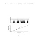 METHODS AND SYSTEMS FOR PHARMACOGENOMIC TREATMENT OF CARDIOVASCULAR     CONDITIONS diagram and image