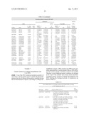 METHODS AND SYSTEMS FOR PHARMACOGENOMIC TREATMENT OF CARDIOVASCULAR     CONDITIONS diagram and image