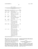 METHODS AND SYSTEMS FOR PHARMACOGENOMIC TREATMENT OF CARDIOVASCULAR     CONDITIONS diagram and image