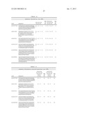 METHODS AND SYSTEMS FOR PHARMACOGENOMIC TREATMENT OF CARDIOVASCULAR     CONDITIONS diagram and image