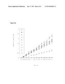 HIGH PENETRATION PRODRUG COMPOSITIONS OF ANTIMICROBIALS AND     ANTIMICROBIAL-RELATED COMPOUNDS diagram and image