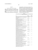 HIGH PENETRATION PRODRUG COMPOSITIONS OF ANTIMICROBIALS AND     ANTIMICROBIAL-RELATED COMPOUNDS diagram and image