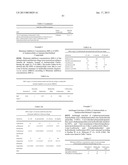 HIGH PENETRATION PRODRUG COMPOSITIONS OF ANTIMICROBIALS AND     ANTIMICROBIAL-RELATED COMPOUNDS diagram and image