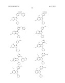 INHIBITORS OF BRUTON S TYROSINE KINASE diagram and image