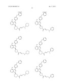 INHIBITORS OF BRUTON S TYROSINE KINASE diagram and image