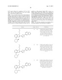 IMIDAZOLYL-IMIDAZOLES AS KINASE INHIBITORS diagram and image