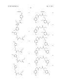 NEW INHIBITORS OF CYCLOPHILINS AND USES THEREOFAANM Guichou; Jean-FrancoisAACI MontpellierAACO FRAAGP Guichou; Jean-Francois Montpellier FRAANM Colliandre; LionelAACI Orleans Cedex 2AACO FRAAGP Colliandre; Lionel Orleans Cedex 2 FRAANM Ahmed-Belkacem; HakimAACI CreteilAACO FRAAGP Ahmed-Belkacem; Hakim Creteil FRAANM Pawlotsky; Jean-MichelAACI CreteilAACO FRAAGP Pawlotsky; Jean-Michel Creteil FR diagram and image