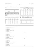 NEW INHIBITORS OF CYCLOPHILINS AND USES THEREOFAANM Guichou; Jean-FrancoisAACI MontpellierAACO FRAAGP Guichou; Jean-Francois Montpellier FRAANM Colliandre; LionelAACI Orleans Cedex 2AACO FRAAGP Colliandre; Lionel Orleans Cedex 2 FRAANM Ahmed-Belkacem; HakimAACI CreteilAACO FRAAGP Ahmed-Belkacem; Hakim Creteil FRAANM Pawlotsky; Jean-MichelAACI CreteilAACO FRAAGP Pawlotsky; Jean-Michel Creteil FR diagram and image