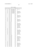 N-PHENYL-(PIPERAZINYL OR HOMOPIPERAZINYL)-BENZENESULFONAMIDE OR     BENZENESULFONYL-PHENYL-(PIPERAZINE OR HOMOPIPERAZINE) COMPOUNDS SUITABLE     FOR TREATING DISORDERS THAT RESPOND TO MODULATION OF THE SEROTONIN 5-HT6     RECEPTOR diagram and image