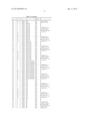 N-PHENYL-(PIPERAZINYL OR HOMOPIPERAZINYL)-BENZENESULFONAMIDE OR     BENZENESULFONYL-PHENYL-(PIPERAZINE OR HOMOPIPERAZINE) COMPOUNDS SUITABLE     FOR TREATING DISORDERS THAT RESPOND TO MODULATION OF THE SEROTONIN 5-HT6     RECEPTOR diagram and image