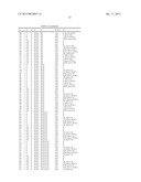 N-PHENYL-(PIPERAZINYL OR HOMOPIPERAZINYL)-BENZENESULFONAMIDE OR     BENZENESULFONYL-PHENYL-(PIPERAZINE OR HOMOPIPERAZINE) COMPOUNDS SUITABLE     FOR TREATING DISORDERS THAT RESPOND TO MODULATION OF THE SEROTONIN 5-HT6     RECEPTOR diagram and image