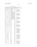 N-PHENYL-(PIPERAZINYL OR HOMOPIPERAZINYL)-BENZENESULFONAMIDE OR     BENZENESULFONYL-PHENYL-(PIPERAZINE OR HOMOPIPERAZINE) COMPOUNDS SUITABLE     FOR TREATING DISORDERS THAT RESPOND TO MODULATION OF THE SEROTONIN 5-HT6     RECEPTOR diagram and image