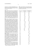 OXAZOLE DERIVATIVES USEFUL AS MODULATORS OF FAAH diagram and image